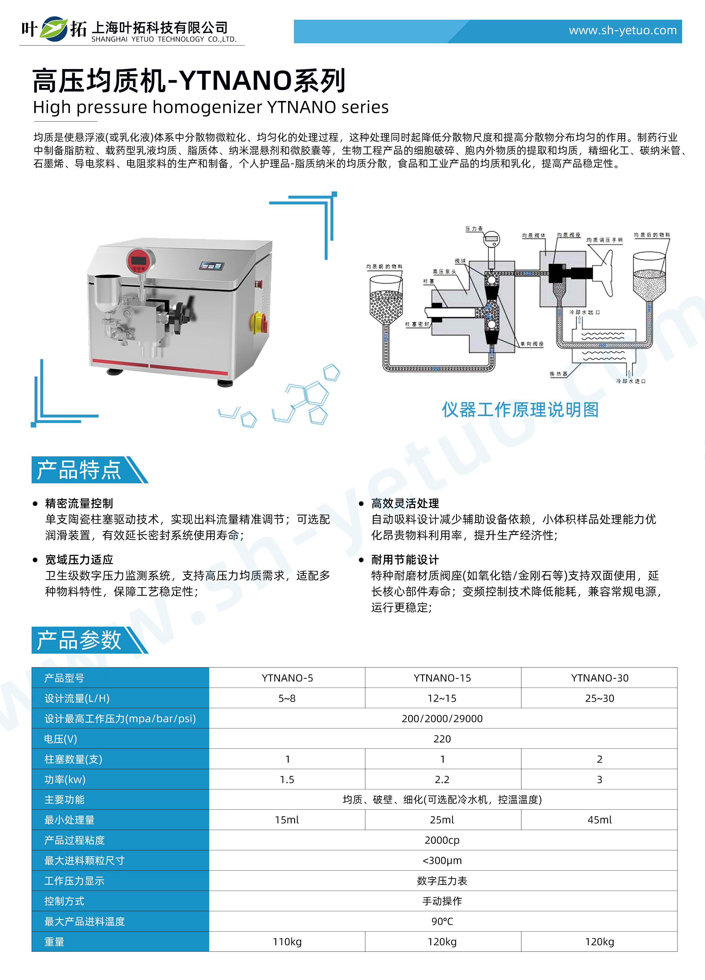 1762161482488595.jpg 高壓均質(zhì)機 - YTNANO系列 - 水印.jpg